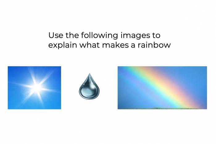 How Are Rainbows Formed?