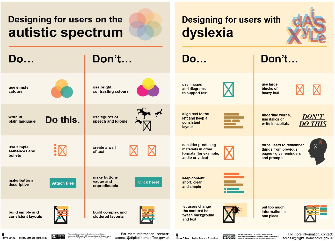 Posters showing the dos and don'ts of designing for users with accessibility needs including autism, and dyslexia.