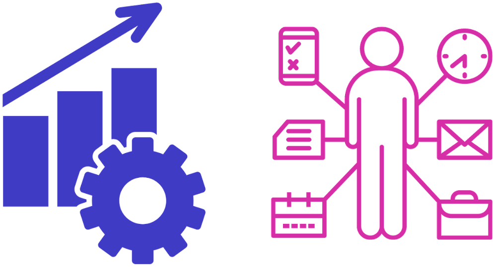 on the left there is a purple cartoon with a gear in the foreground and bar chart with increasing size bars and an increasing arrow in the background. On the right is a pink cartoon of a person with 6 lines connecting them to a checklist, a document, a calendar, a clock, an envelope, and a briefcase.