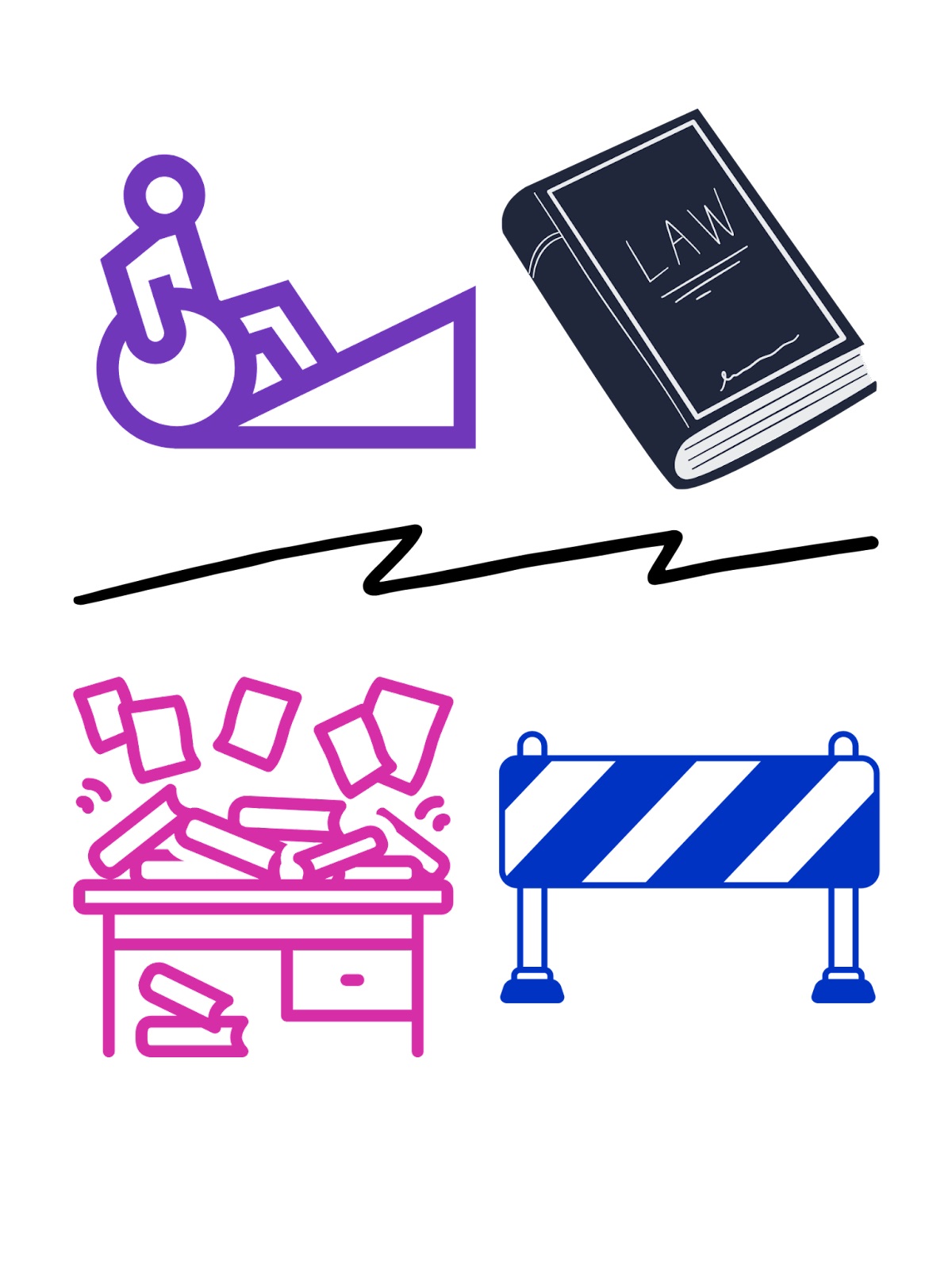  A series of four cartoons arranged with two on top of a black zig-zag line and two below. The top left cartoon shows a purple stick figure in a wheelchair ascending a ramp. The top right cartoon shows a navy blue book with white writing reading “Law.” The bottom left image shows a cluttered pink desk with books above and below, and papers flying up from the desk. The final image shows a light blue barrier with slanted white stripes.