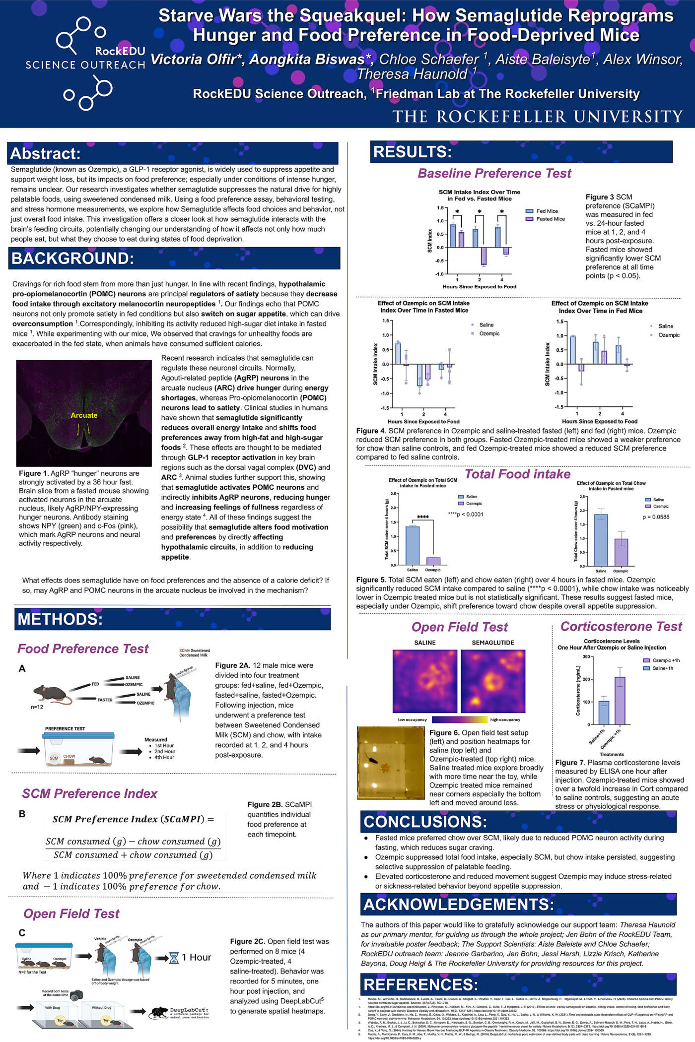 Starve Wars the Squeakquel: How Semaglutide Reprograms Hunger and Food Preference in Food-Deprived Mice