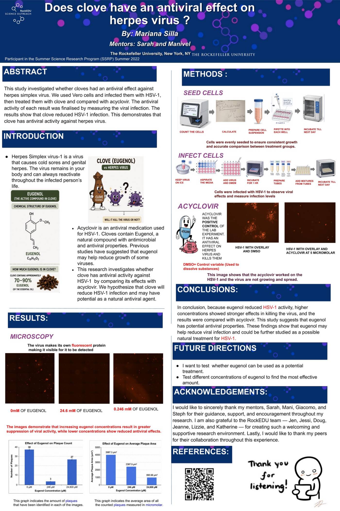 Does clove have an antiviral effect on herpes virus ?